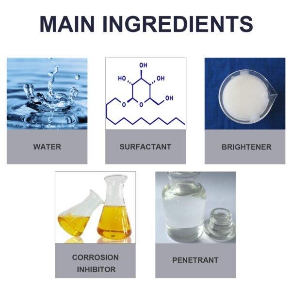 Anti-Oxidation Jewelry Cleaner