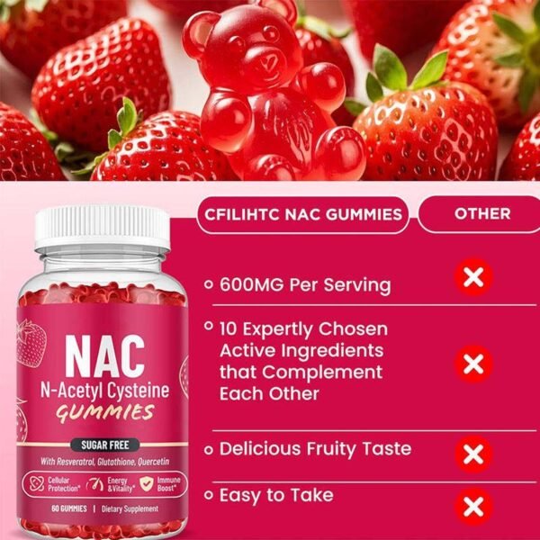 NAC N-Acetyl Cysteine GUMMIES